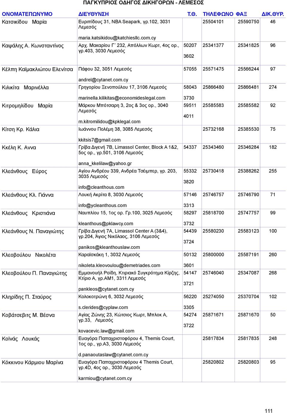 cy Κιλικίτα Μαρινέλλα Γρηγορίου Ξενοπούλου 17, 3106 58043 25866480 25866481 274 marinella.kilikitas@economideslegal.com 3730 Κιτρομηλίδου Μαρία Μάρκου Μπότσαρη 3, 2ος & 3ος ορ.
