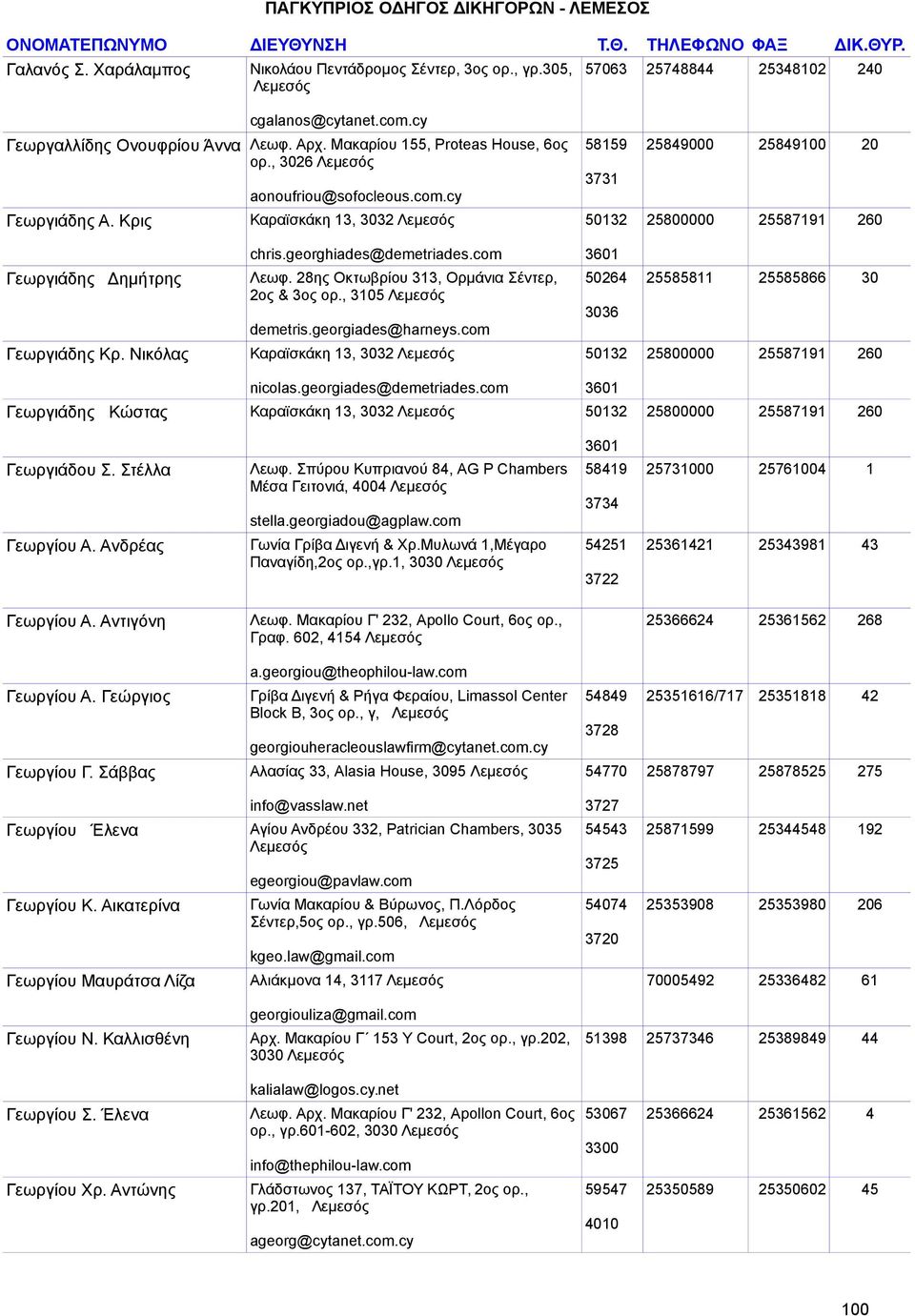 georghiades@demetriades.com Γεωργιάδης Δημήτρης Λεωφ. 28ης Οκτωβρίου 313, Ορμάνια Σέντερ, 50264 25585811 25585866 30 2ος & 3ος ορ., 3105 3036 demetris.georgiades@harneys.com Γεωργιάδης Κρ.