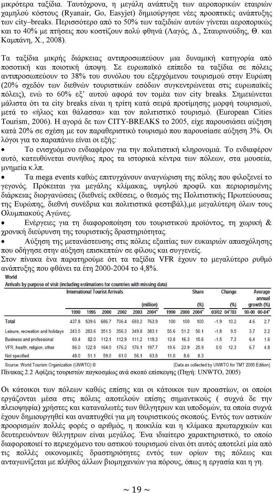 Τα ταξίδια μικρής διάρκειας αντιπροσωπεύουν μια δυναμική κατηγορία από ποσοτική και ποιοτική άποψη.