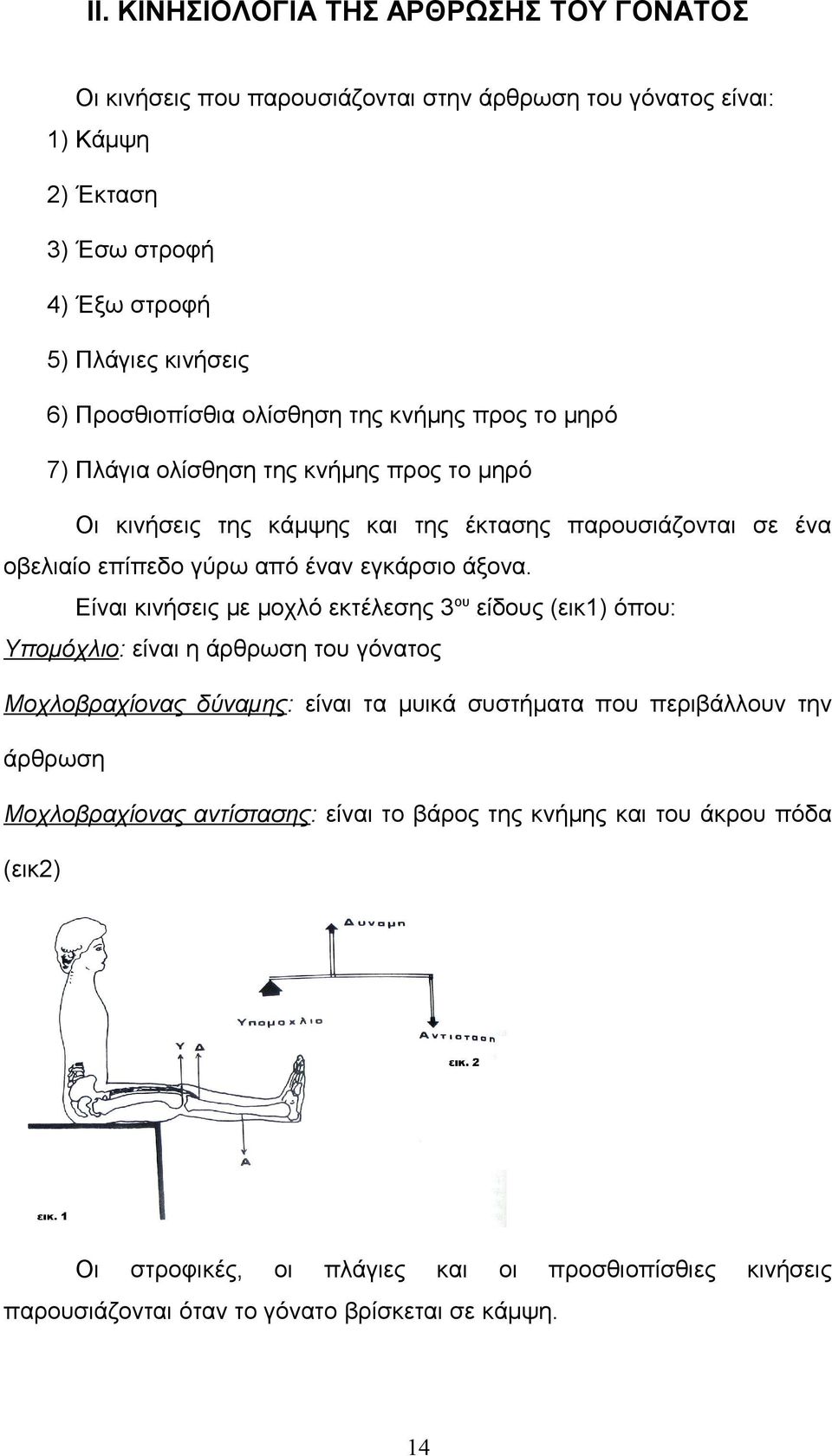 εγκάρσιο άξονα.