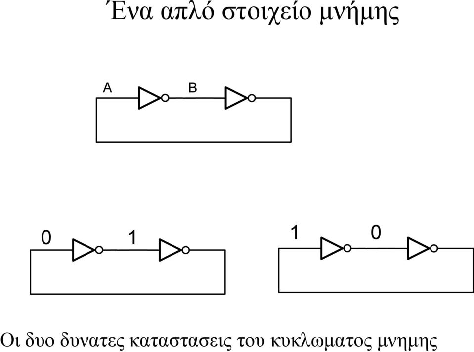 δυνατες καταστασεις