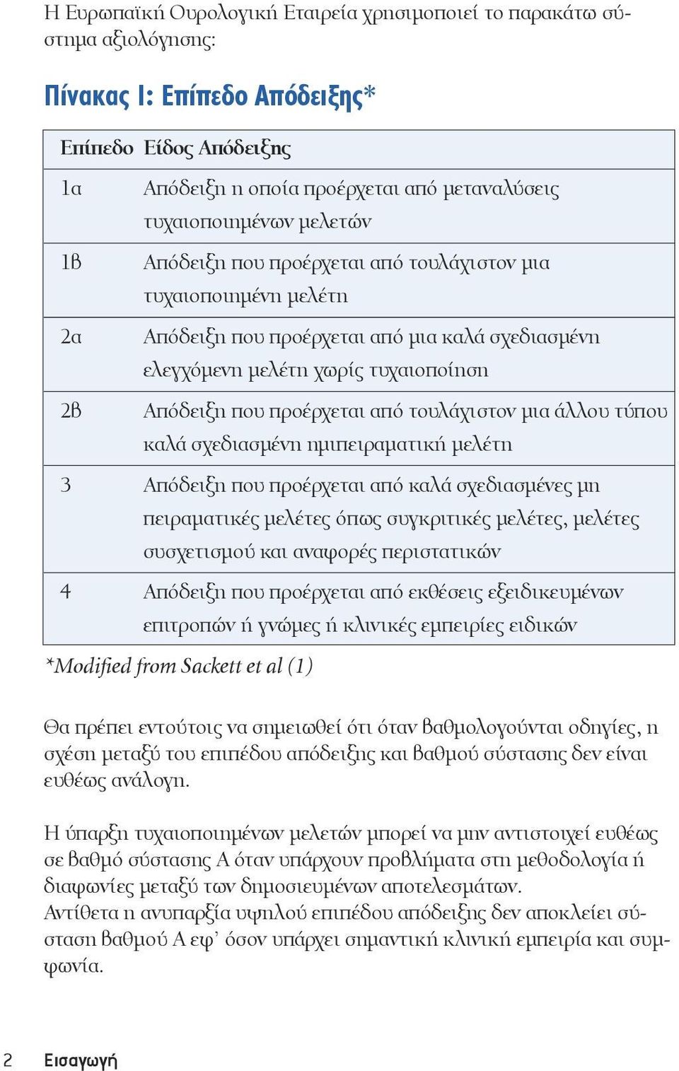 από τουλάχιστον μια άλλου τύπου καλά σχεδιασμένη ημιπειραματική μελέτη 3 Απόδειξη που προέρχεται από καλά σχεδιασμένες μη πειραματικές μελέτες όπως συγκριτικές μελέτες, μελέτες συσχετισμού και