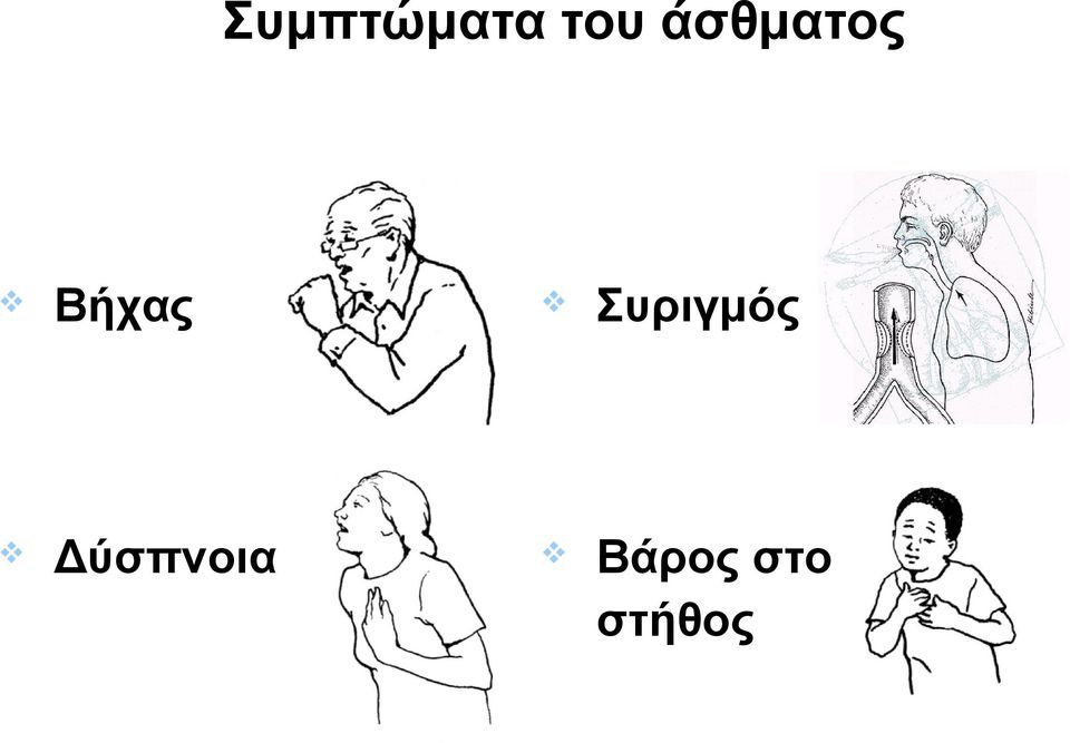 Συριγμός