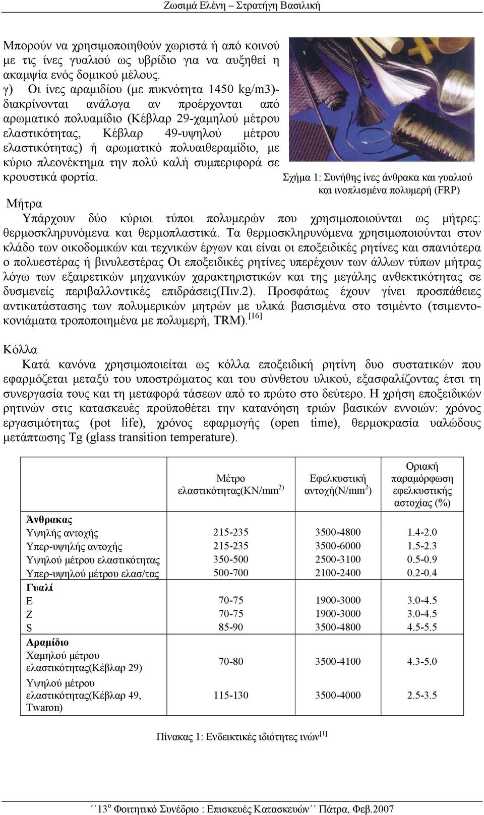 αρωματικό πολυαιθεραμίδιο, με κύριο πλεονέκτημα την πολύ καλή συμπεριφορά σε κρουστικά φορτία.