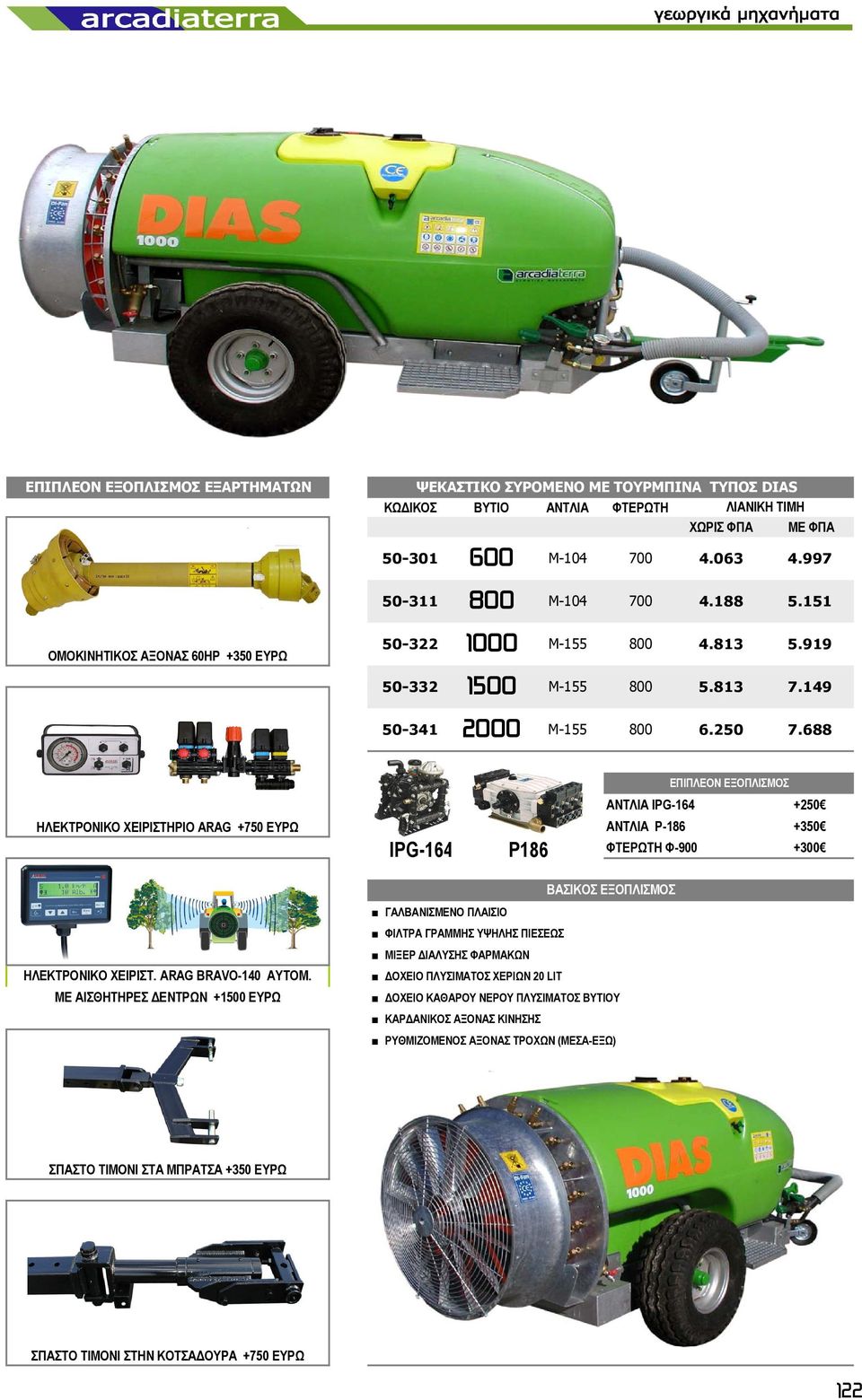 ARAG BRAVO-140 ΑΥΤΟΜ.