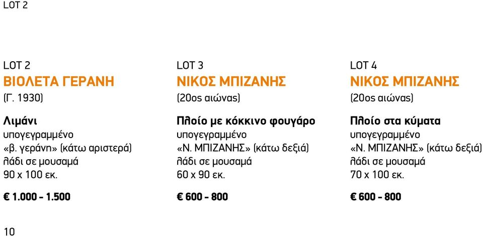 500 LOT 3 ΝΙΚΟΣ ΜΠΙΖΑΝΗΣ (20ος αιώνας) Πλοίο με κόκκινο φουγάρο υπογεγραμμένο «Ν.