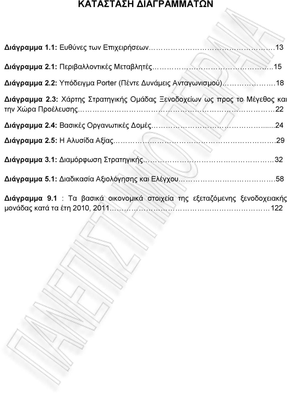 3: Χάρτης Στρατηγικής Ομάδας Ξενοδοχείων ως προς το Μέγεθος και την Χώρα Προέλευσης 22 Διάγραμμα 2.4: Βασικές Οργανωτικές Δομές.