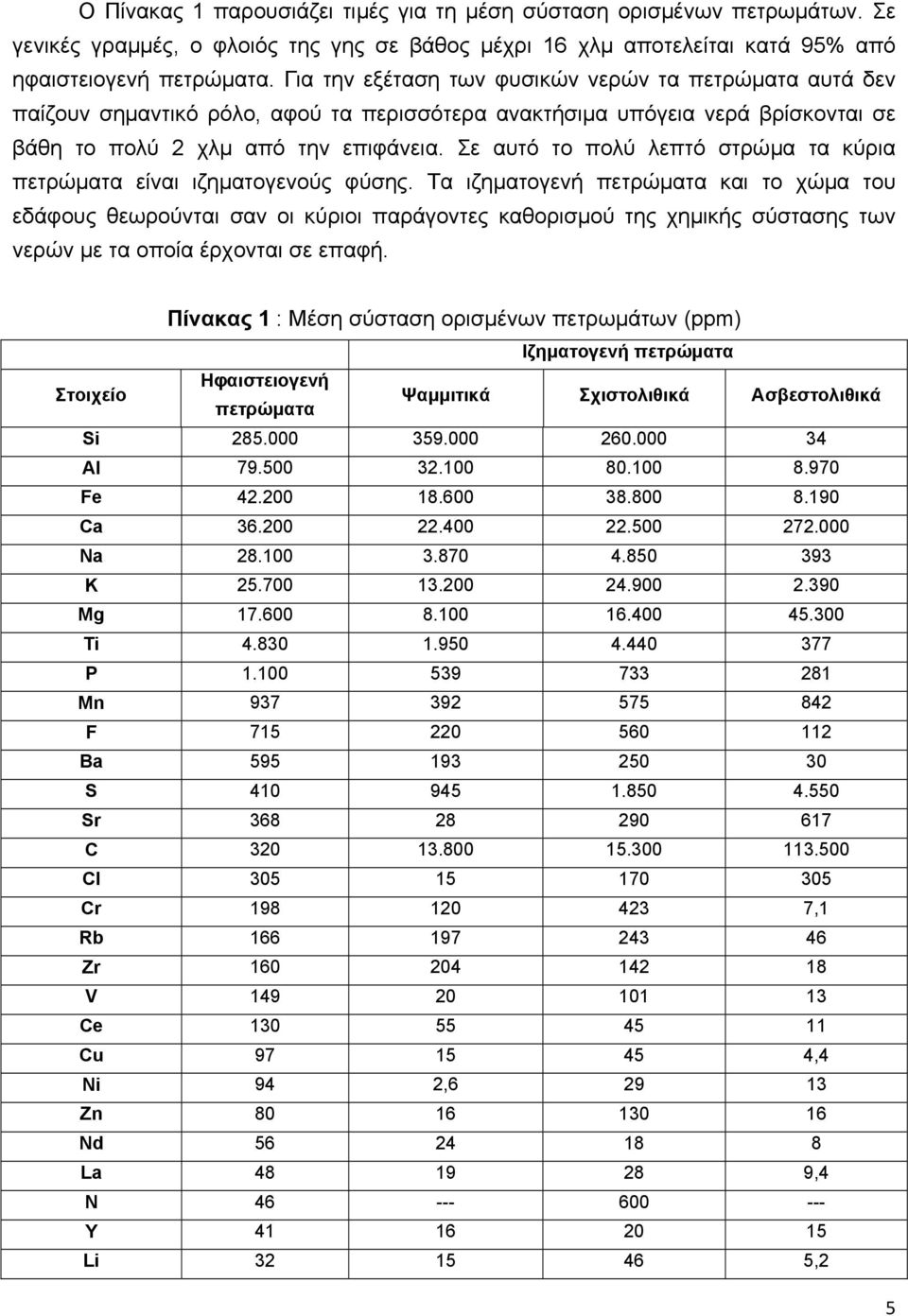 Σε αυτό το πολύ λεπτό στρώμα τα κύρια πετρώματα είναι ιζηματογενούς φύσης.