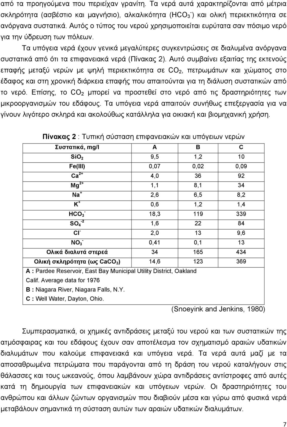 Τα υπόγεια νερά έχουν γενικά μεγαλύτερες συγκεντρώσεις σε διαλυμένα ανόργανα συστατικά από ότι τα επιφανειακά νερά (Πίνακας 2).