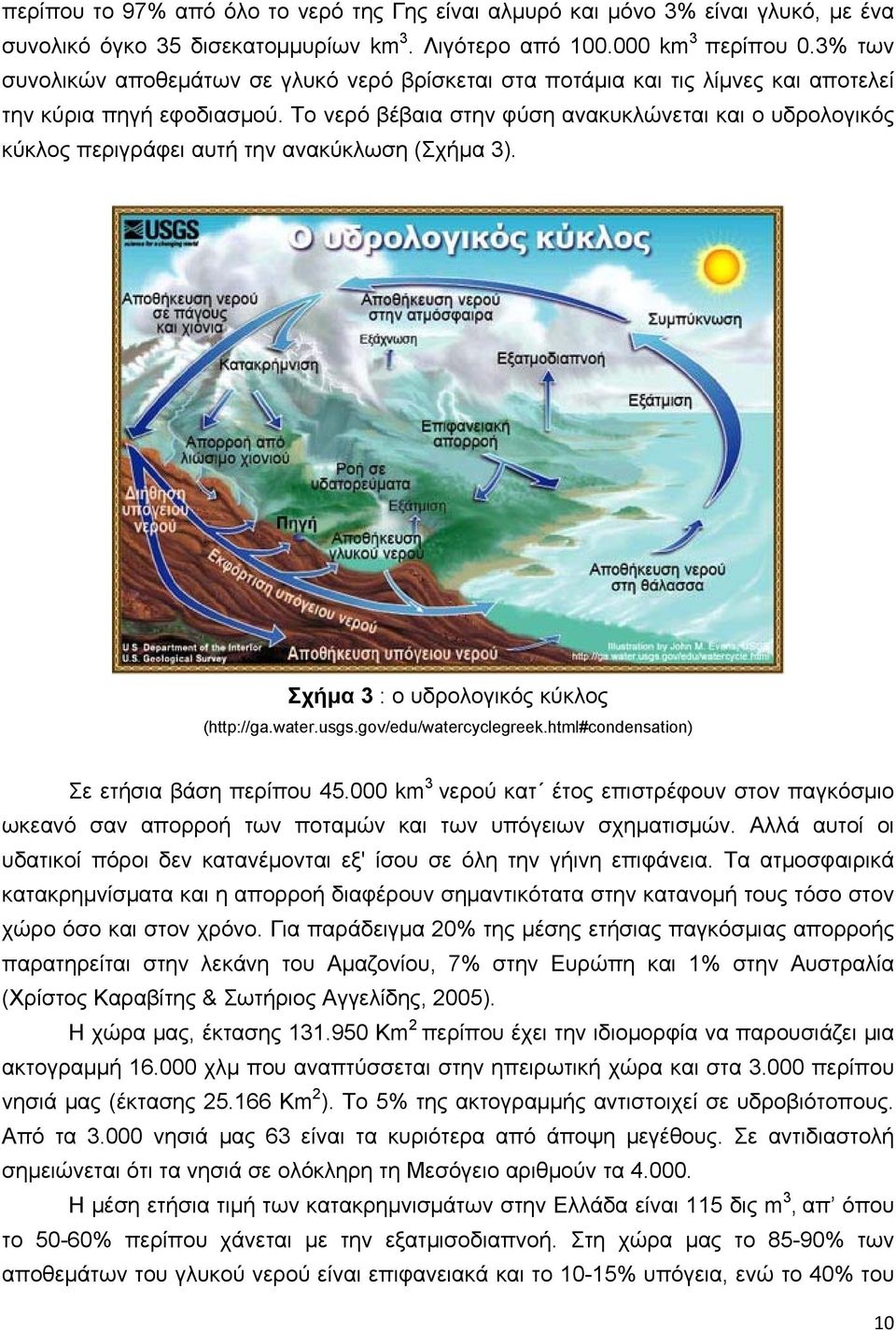 Το νερό βέβαια στην φύση ανακυκλώνεται και ο υδρολογικός κύκλος περιγράφει αυτή την ανακύκλωση (Σχήμα 3). Σχήμα 3 : ο υδρολογικός κύκλος (http://ga.water.usgs.gov/edu/watercyclegreek.