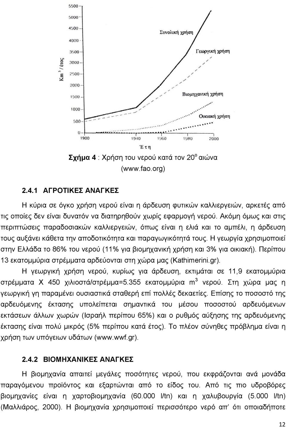 Η γεωργία χρησιμοποιεί στην Ελλάδα το 86% του νερού (11% για βιομηχανική χρήση και 3% για οικιακή). Περίπου 13 εκατομμύρια στρέμματα αρδεύονται στη χώρα μας (Kathimerini.gr).