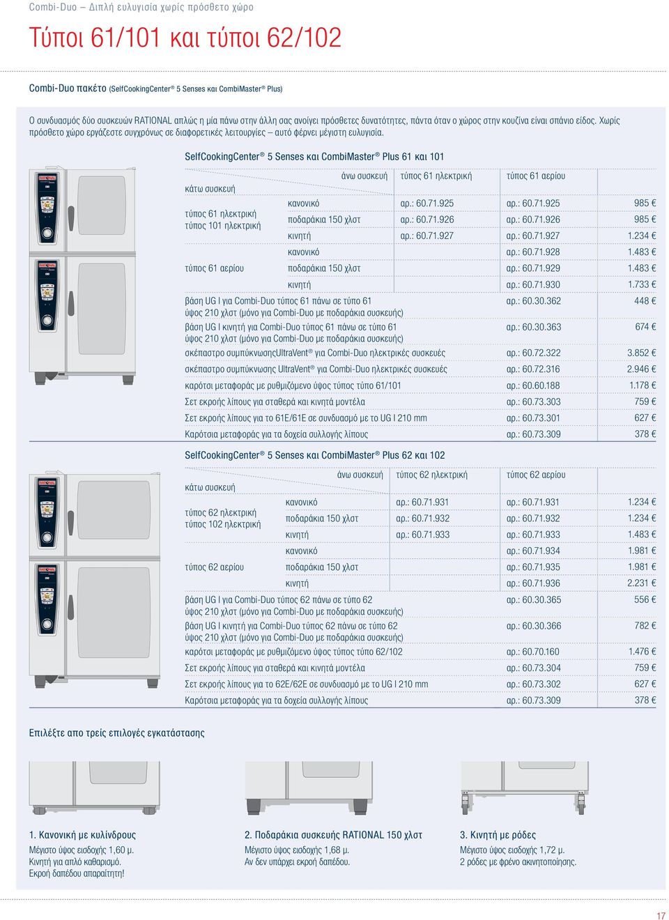 SelfCookingCenter 5 Senses και CombiMaster Plus 61 και 101 κάτω συσκευή τύπος 61 ηλεκτρική τύπος 101 ηλεκτρική τύπος 61 αερίου άνω συσκευή τύπος 61 ηλεκτρική τύπος 61 αερίου κανονικό αρ.: 60.71.