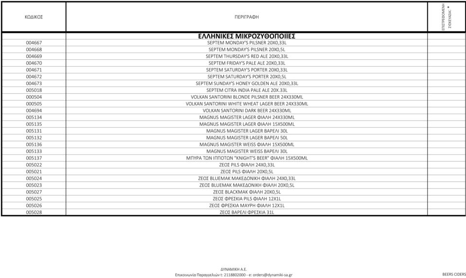 33L 000504 VOLKAN SANTORINI BLONDE PILSNER BEER 24X330ML 000505 VOLKAN SANTORINI WHITE WHEAT LAGER BEER 24X330ML 004694 VOLKAN SANTORINI DARK BEER 24X330ML 005134 MAGNUS MAGISTER LAGER ΦΙΑΛΗ 24X330ML