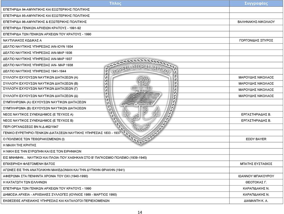 ΙΑΝ-ΜΑΡ 1937 ΔΕΛΤΙΟ ΝΑΥΤΙΚΗΣ ΥΠΗΡΕΣΙΑΣ ΙΑΝ- ΜΑΡ 1938 ΔΕΛΤΙΟ ΝΑΥΤΙΚΗΣ ΥΠΗΡΕΣΙΑΣ 1941-1944 ΣΥΛΛΟΓΗ ΙΣΧΥΟΥΣΩΝ ΝΑΥΤΙΚΩΝ ΔΙΑΤΑΞΕΩΝ (Α) ΜΑΡΟΥΔΗΣ ΝΙΚΟΛΑΟΣ ΣΥΛΛΟΓΗ ΙΣΧΥΟΥΣΩΝ ΝΑΥΤΙΚΩΝ ΔΙΑΤΑΞΕΩΝ (Β) ΜΑΡΟΥΔΗΣ