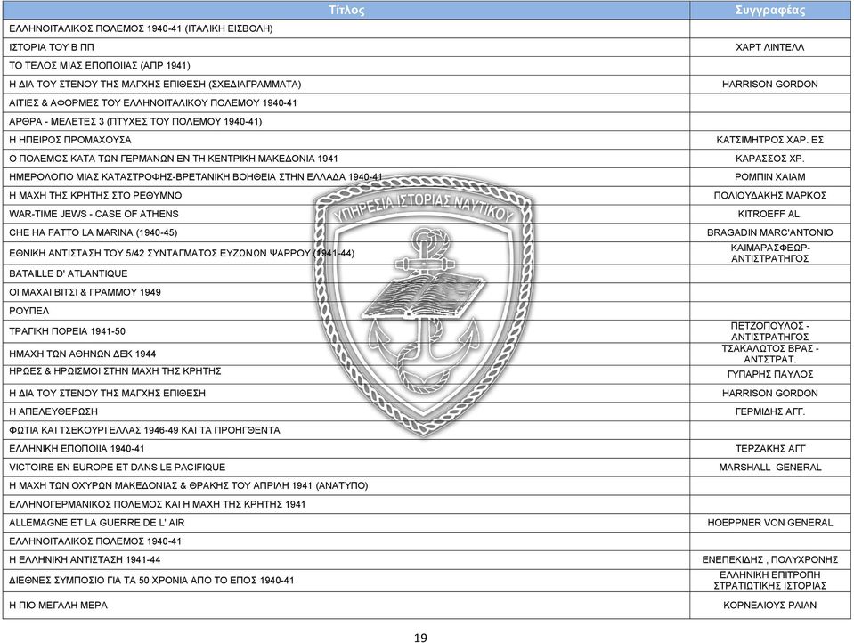 Η ΜΑΧΗ ΤΗΣ ΚΡΗΤΗΣ ΣΤΟ ΡΕΘΥΜΝΟ WAR-TIME JEWS - CASE OF ATHENS CHE HA FATTO LA MARINA (1940-45) ΕΘΝΙΚΗ ΑΝΤΙΣΤΑΣΗ ΤΟΥ 5/42 ΣΥΝΤΑΓΜΑΤΟΣ ΕΥΖΩΝΩΝ ΨΑΡΡΟΥ (1941-44) BATAILLE D' ATLANTIQUE ΟΙ ΜΑΧΑΙ ΒΙΤΣΙ &