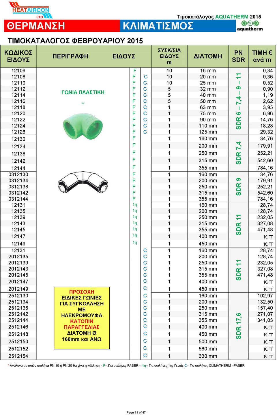 0312134 F 1 200 179,91 0312138 F 1 250 252,21 0312142 F 1 315 542,60 0312144 F 1 355 784,16 12131 1η 1 160 28,74 12135 1η 1 200 128,74 12139 1η 1 250 232,05 12143 1η 1 315 327,08 12145 1η 1 355