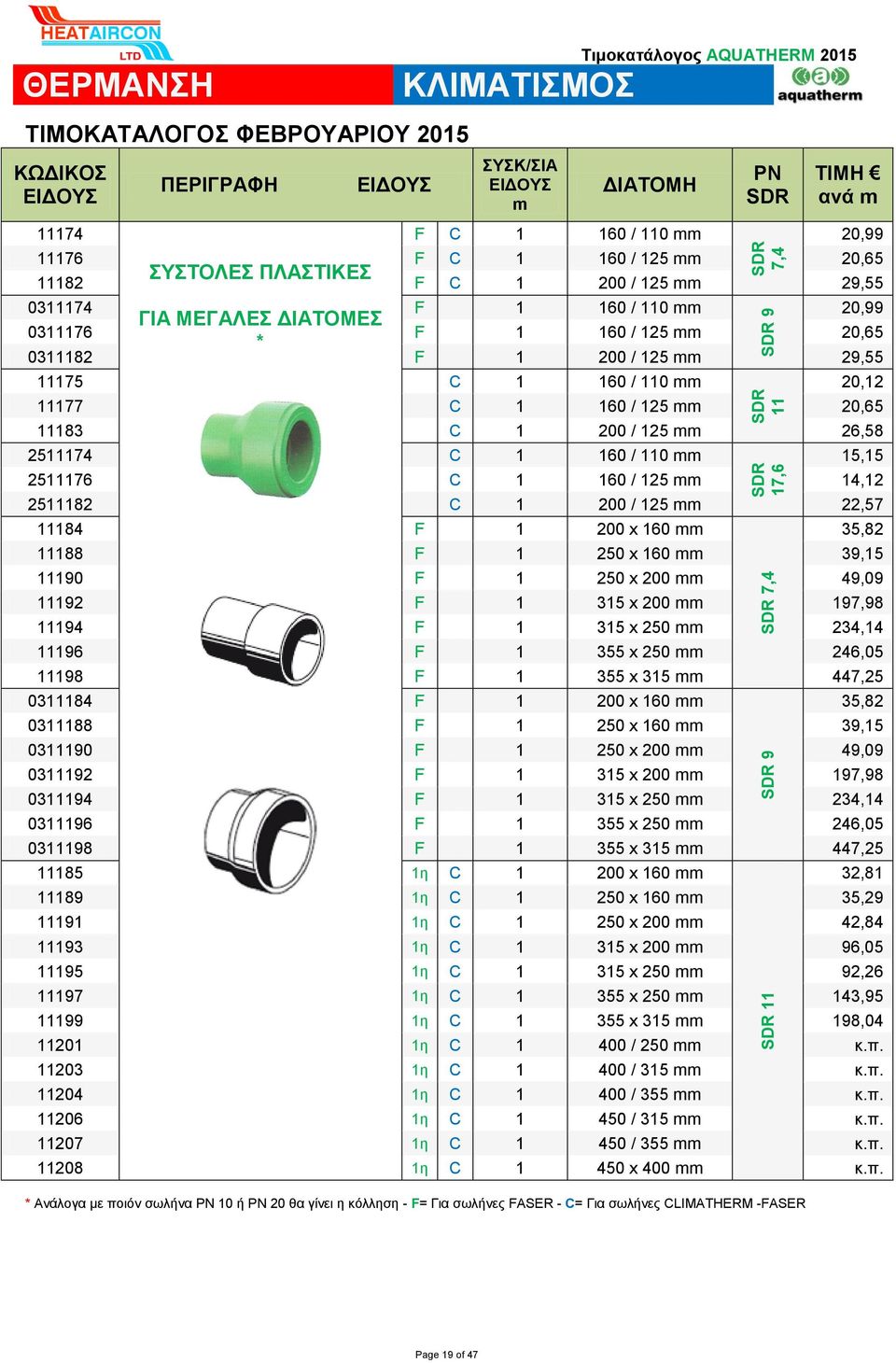 11188 F 1 250 x 160 39,15 11190 F 1 250 x 200 49,09 11192 F 1 315 x 200 197,98 11194 F 1 315 x 250 234,14 11196 F 1 355 x 250 246,05 11198 F 1 355 x 315 447,25 0311184 F 1 200 x 160 0311188 F 1 250 x