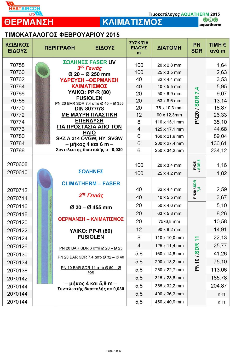 FUSIOLEN 20 63 x 8,6 13,14 20 BAR 7,4 από Ø 40 Ø 355 70770 DIN 8077/78 20 75 x 10,3 18,87 70772 ΜΕ ΜΑΥΡΗ ΠΛΑΣΤΙΚΗ 12 90 x 12,3 26,33 70774 ΕΠΕΝΔΥΣΗ 8 110 x 15,1 35,10 70776 ΓΙΑ ΠΡΟΣΤΑΣΙΑ ΑΠΟ ΤΟΝ 4