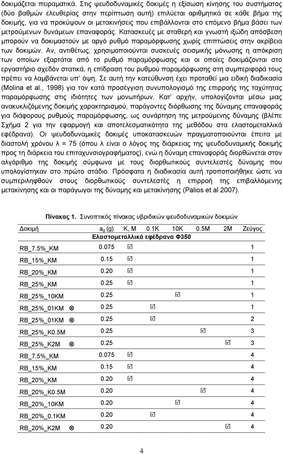 επιβάλλονται στο επόμενο βήμα βάσει των μετρούμενων δυνάμεων επαναφοράς.