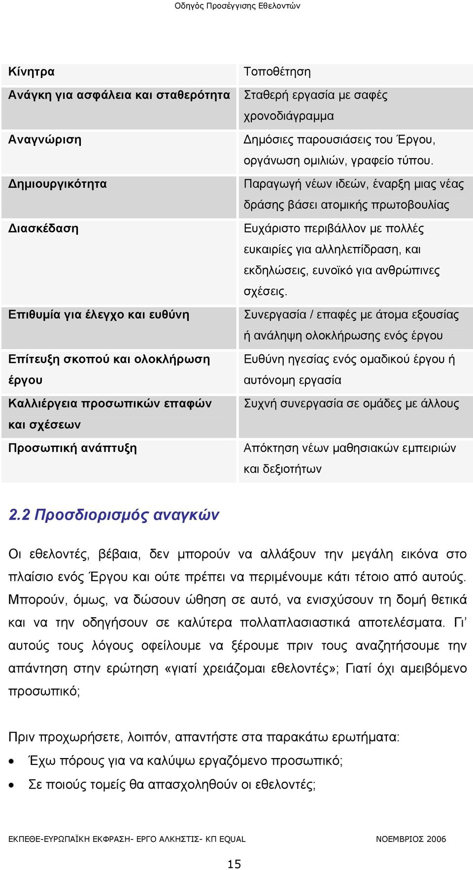 Παραγωγή νέων ιδεών, έναρξη μιας νέας δράσης βάσει ατομικής πρωτοβουλίας Ευχάριστο περιβάλλον με πολλές ευκαιρίες για αλληλεπίδραση, και εκδηλώσεις, ευνοϊκό για ανθρώπινες σχέσεις.