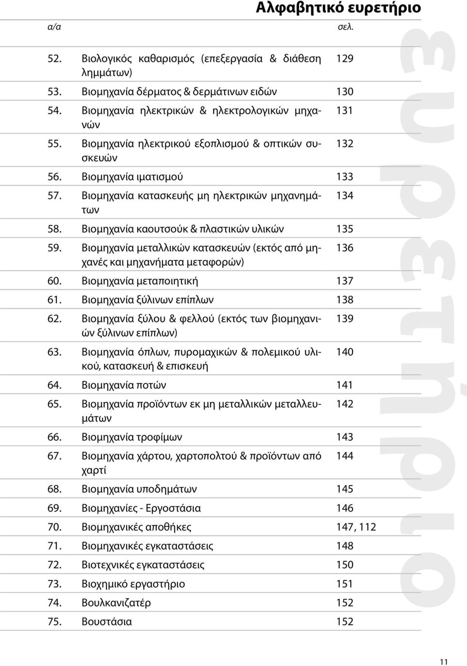 Βιοµηχανία µεταλλικών κατασκευών (εκτός από µηχανές 136 και µηχανήµατα µεταφορών) 60. Βιοµηχανία µεταποιητική 137 61. Βιοµηχανία ξύλινων επίπλων 138 62.