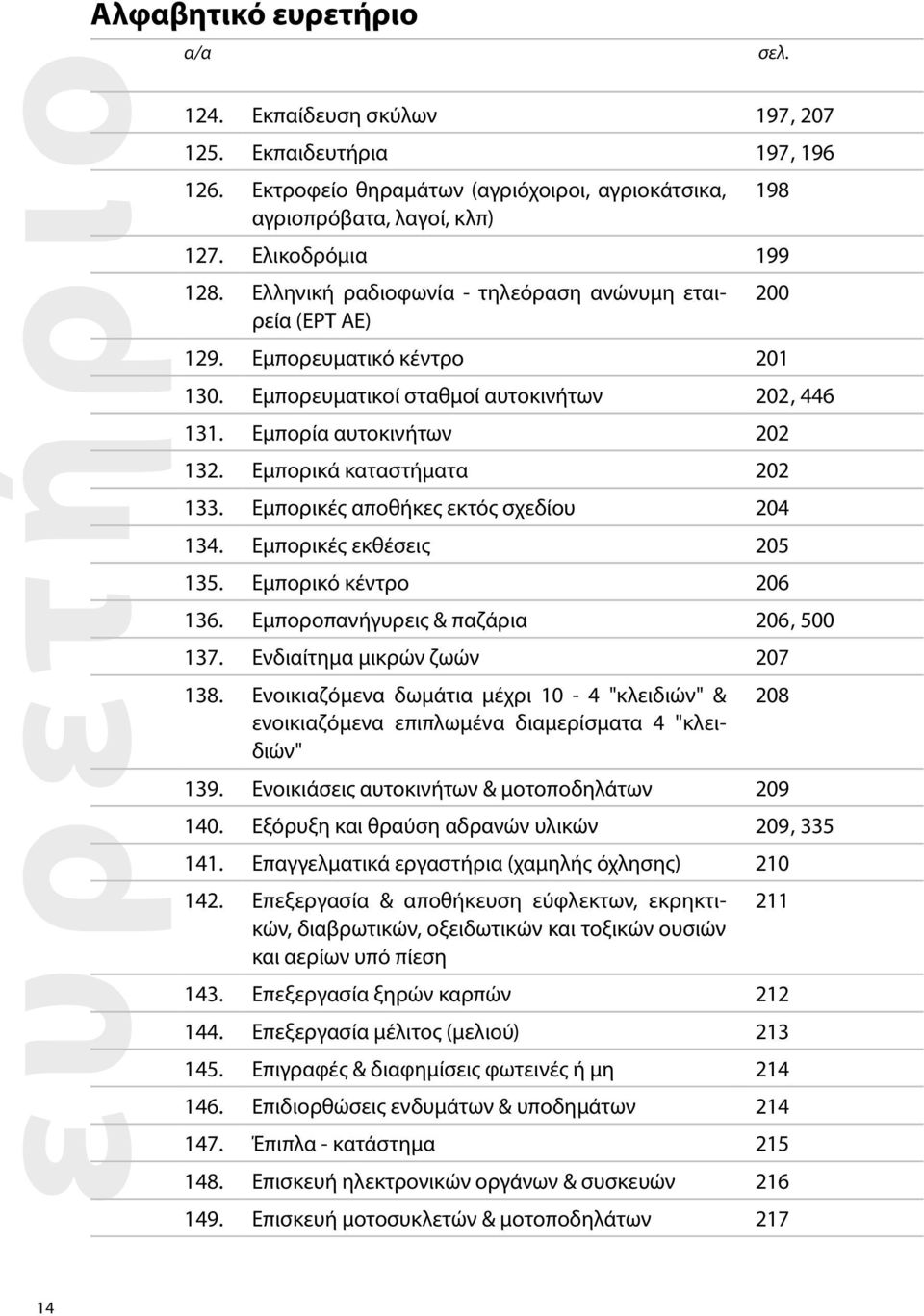 Εµπορικά καταστήµατα 202 133. Εµπορικές αποθήκες εκτός σχεδίου 204 134. Εµπορικές εκθέσεις 205 135. Εµπορικό κέντρο 206 136. Εµποροπανήγυρεις & παζάρια 206, 500 137. Ενδιαίτηµα µικρών ζωών 207 138.