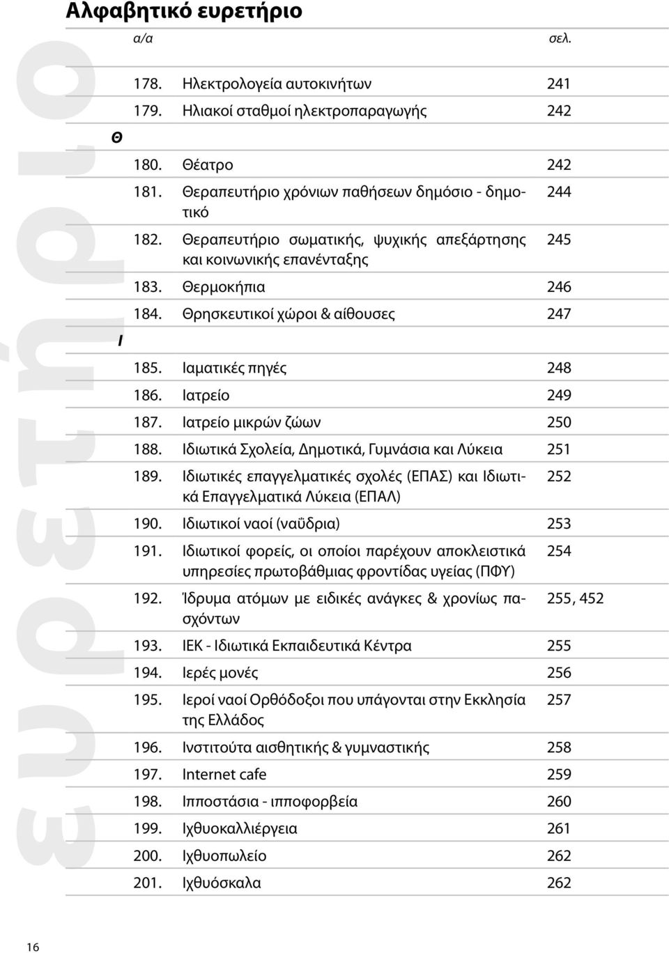 Ιατρείο µικρών ζώων 250 188. Ιδιωτικά Σχολεία, Δηµοτικά, Γυµνάσια και Λύκεια 251 189. Ιδιωτικές επαγγελµατικές σχολές (ΕΠΑΣ) και Ιδιωτικά 252 Επαγγελµατικά Λύκεια (ΕΠΑΛ) 190.