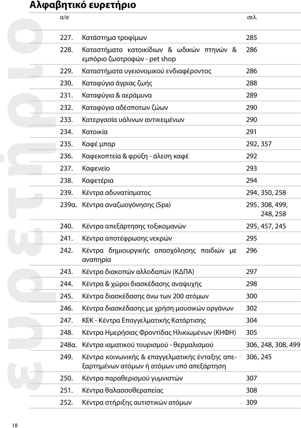 Καφεκοπτεία & φρύξη - άλεση καφέ 292 237. Καφενείο 293 238. Καφετέρια 294 239. Κέντρα αδυνατίσµατος 294, 350, 258 239α. Κέντρα αναζωογόνησης (Spa) 295, 308, 499, 248, 258 240.