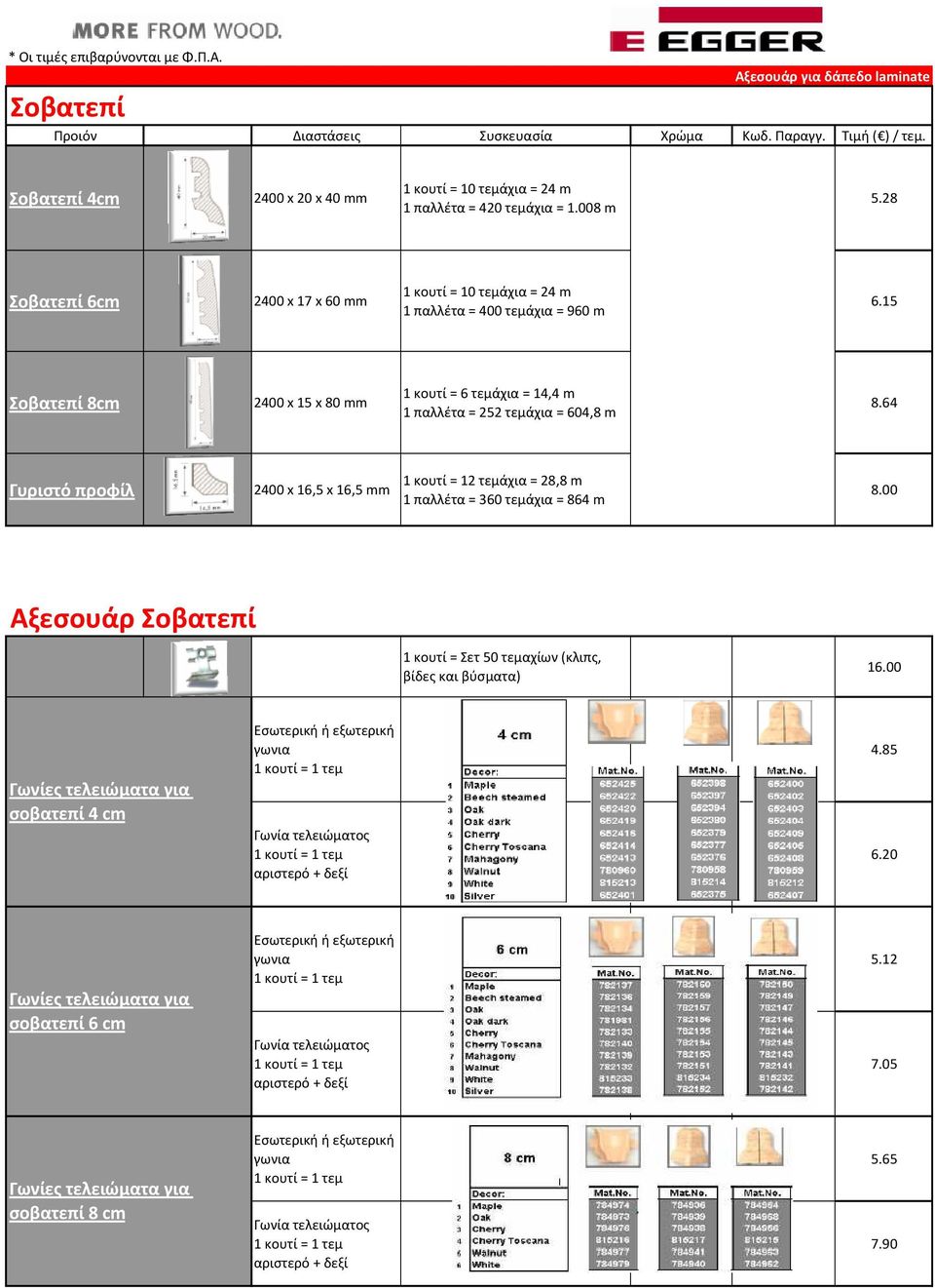 64 Γυριστό προφίλ 2400 x 16,5 x 16,5 mm 1 κουτί = 12 τεμάχια = 28,8 m 1 παλλέτα = 360 τεμάχια = 864 m 8.00 Αξεσουάρ Σοβατεπί 1 κουτί = Σετ 50 τεμαχίων (κλιπς, βίδες και βύσματα) 16.