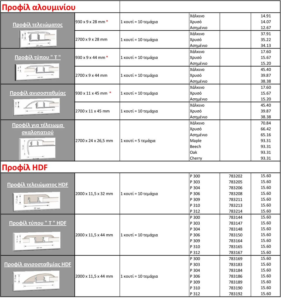 60 930 x 9 x 44 mm * 1 κουτί = 10 τεμάχια Χρυσό 15.67 Ασημένιο 15.20 Χάλκινο 45.40 2700 x 9 x 44 mm 1 κουτί = 10 τεμάχια Χρυσό 39.87 Ασημένιο 38.38 Χάλκινο 17.