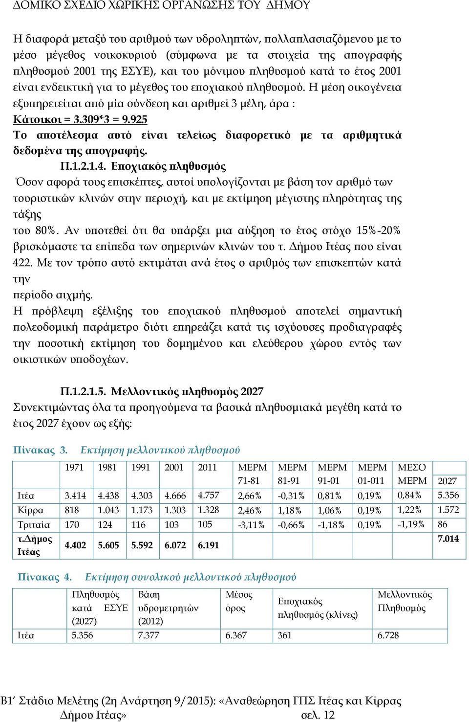 309*3 = 9.925 Το αποτέλεσμα αυτό είναι τελείως διαφορετικό με τα αριθμητικά δεδομένα της απογραφής. Π.1.2.1.4.