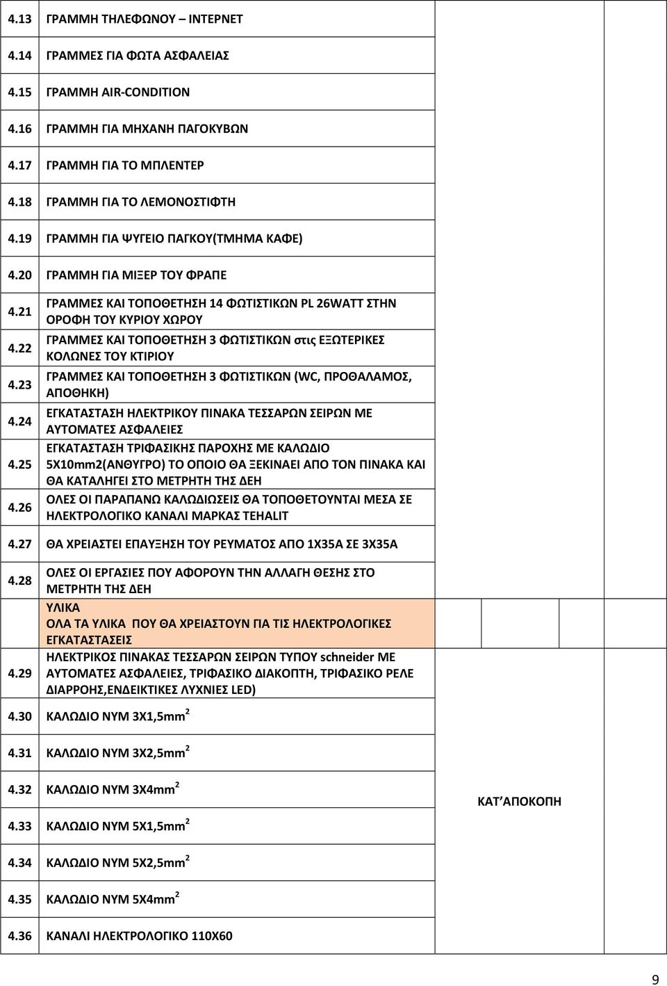 26 ΓΡΑΜΜΕΣ ΚΑΙ ΤΟΠΟΘΕΤΗΣΗ 14 ΦΩΤΙΣΤΙΚΩΝ PL 26WATT ΣΤΗΝ ΟΡΟΦΗ ΤΟΥ ΚΥΡΙΟΥ ΧΩΡΟΥ ΓΡΑΜΜΕΣ ΚΑΙ ΤΟΠΟΘΕΤΗΣΗ 3 ΦΩΤΙΣΤΙΚΩΝ στις ΕΞΩΤΕΡΙΚΕΣ ΚΟΛΩΝΕΣ ΤΟΥ ΚΤΙΡΙΟΥ ΓΡΑΜΜΕΣ ΚΑΙ ΤΟΠΟΘΕΤΗΣΗ 3 ΦΩΤΙΣΤΙΚΩΝ (WC,