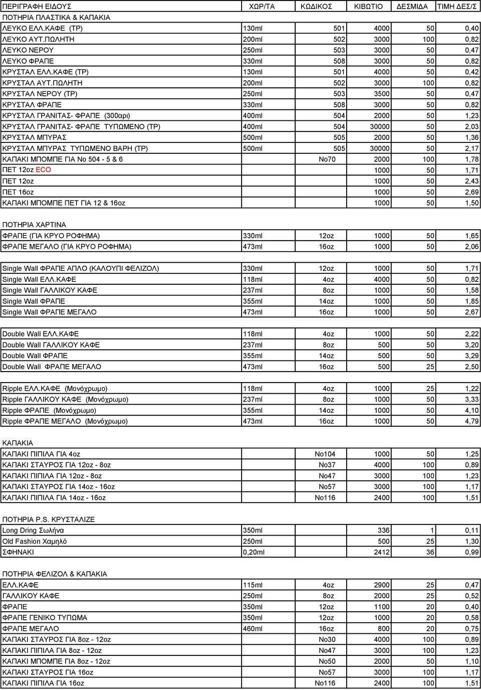 ΠΩΛΗΤΗ 200ml 502 3000 100 0,82 ΚΡΥΣΤΑΛ ΝΕΡΟΥ (TP) 250ml 503 3500 50 0,47 ΚΡΥΣΤΑΛ ΦΡΑΠΕ 330ml 508 3000 50 0,82 ΚΡΥΣΤΑΛ ΓΡΑΝΙΤΑΣ- ΦΡΑΠΕ (300αρι) 400ml 504 2000 50 1,23 ΚΡΥΣΤΑΛ ΓΡΑΝΙΤΑΣ- ΦΡΑΠΕ ΤΥΠΩΜΕΝΟ