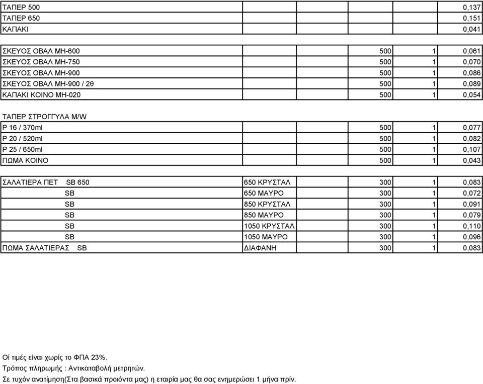 ΚΡΥΣΤΑΛ 300 1 0,083 SB 650 ΜΑΥΡΟ 300 1 0,072 SB 850 ΚΡΥΣΤΑΛ 300 1 0,091 SB 850 ΜΑΥΡΟ 300 1 0,079 SB 1050 ΚΡΥΣΤΑΛ 300 1 0,110 SB 1050 ΜΑΥΡΟ 300 1 0,096 ΠΩΜΑ ΣΑΛΑΤΙΕΡΑΣ SB