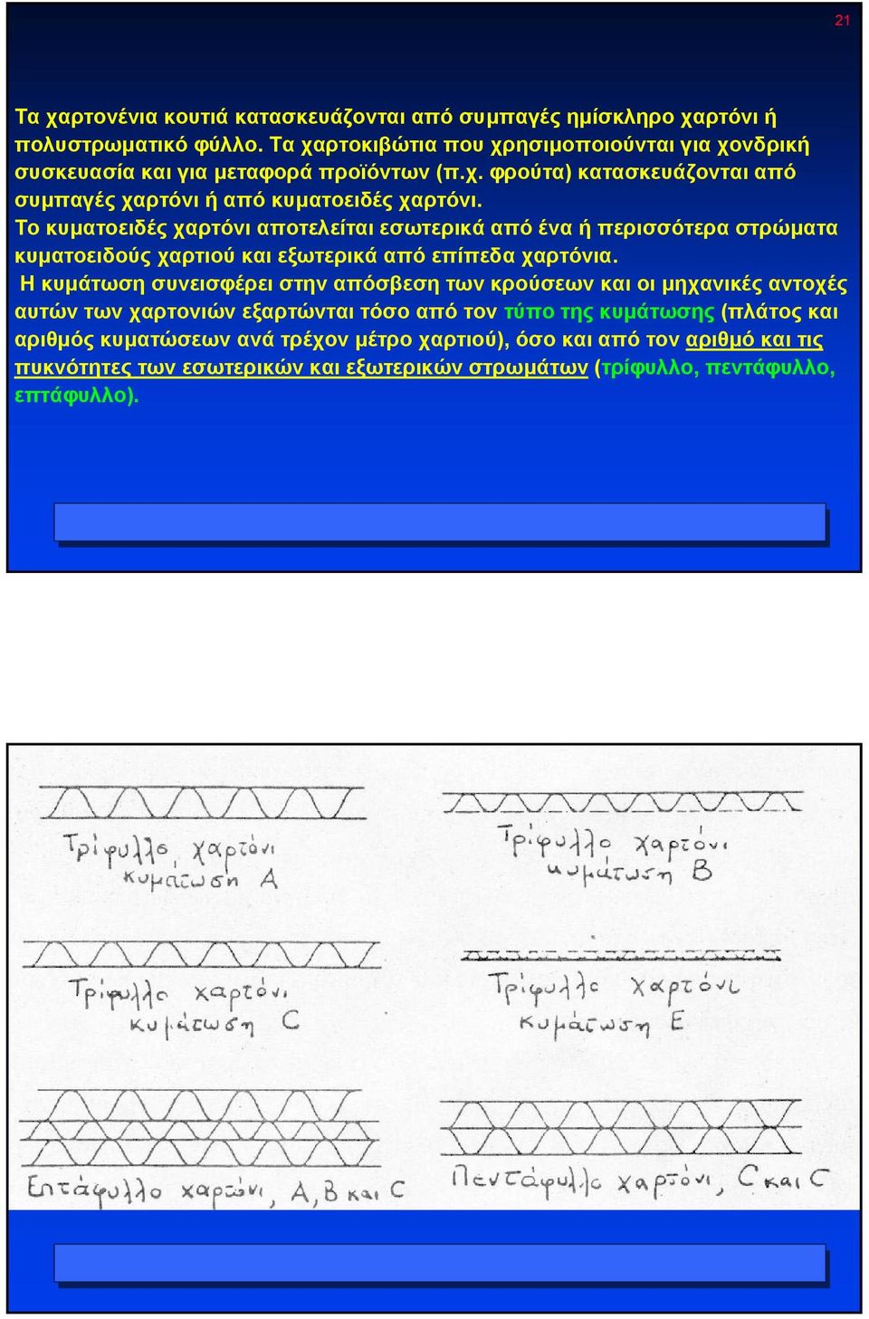 Το κυµατοειδές χαρτόνι αποτελείται εσωτερικά από ένα ή περισσότερα στρώµατα κυµατοειδούς χαρτιού και εξωτερικά από επίπεδα χαρτόνια.