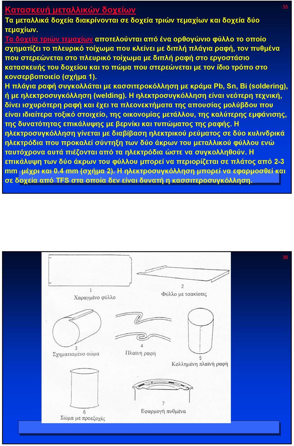 εργοστάσιο κατασκευής του δοχείου και το πώµα που στερεώνεται µε τον ίδιο τρόπο στο κονσερβοποιείο (σχήµα 1).