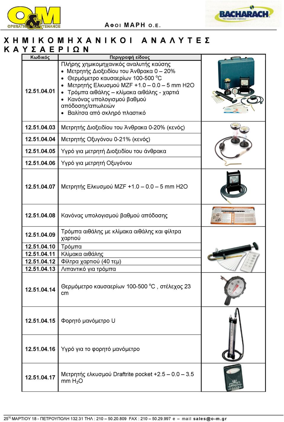 51.04.05 Υγρό για μετρητή Διοξειδίου του άνθρακα 12.51.04.06 Υγρό για μετρητή Οξυγόνου 12.51.04.07 Μετρητής Ελκυσμού MZF +1.0 0.0 5 mm Η2Ο 12.51.04.08 Κανόνας υπολογισμού βαθμού απόδοσης 12.51.04.09 Τρόμπα αιθάλης με κλίμακα αιθάλης και φίλτρα χαρτιού 12.
