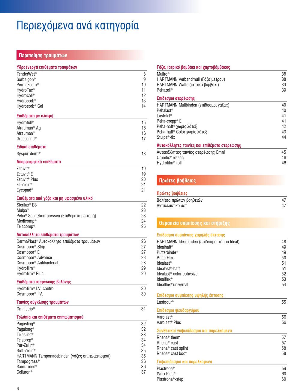 υλικό Sterilux ES 22 Mulpa 23 Peha Schlitzkompressen (Επιθέματα με τομή) 23 Medicomp 24 Telacomp 25 Αυτοκόλλητα επιθέματα τραυμάτων DermaPlast Αυτοκόλλητα επιθέματα τραυμάτων 26 Cosmopor Strip 27