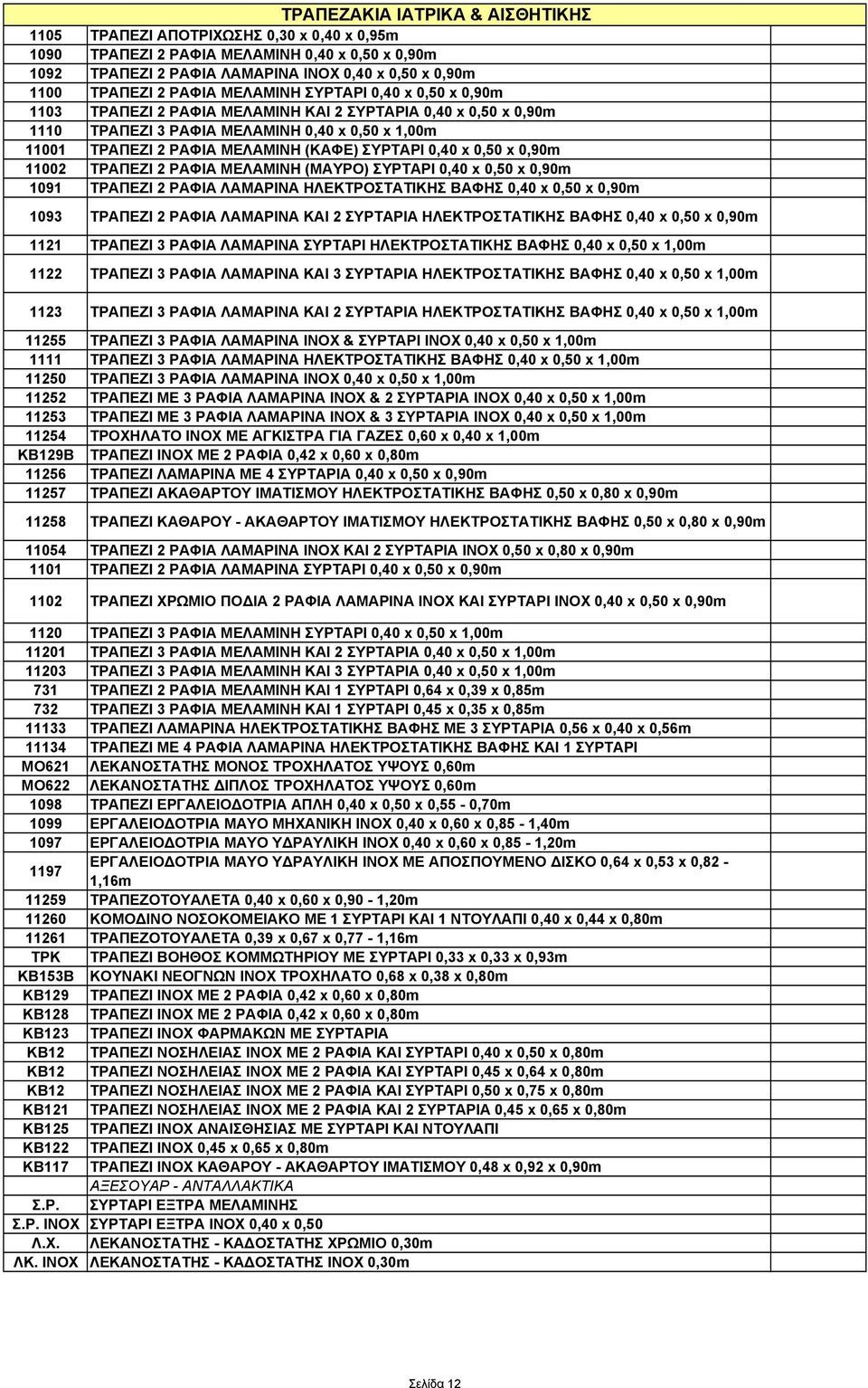 ΣΥΡΤΑΡΙ 0,40 x 0,50 x 0,90m 11002 ΤΡΑΠΕΖΙ 2 ΡΑΦΙΑ ΜΕΛΑΜΙΝΗ (ΜΑΥΡΟ) ΣΥΡΤΑΡΙ 0,40 x 0,50 x 0,90m 1091 ΤΡΑΠΕΖΙ 2 ΡΑΦΙΑ ΛΑΜΑΡΙΝΑ ΗΛΕΚΤΡΟΣΤΑΤΙΚΗΣ ΒΑΦΗΣ 0,40 x 0,50 x 0,90m 1093 ΤΡΑΠΕΖΙ 2 ΡΑΦΙΑ ΛΑΜΑΡΙΝΑ