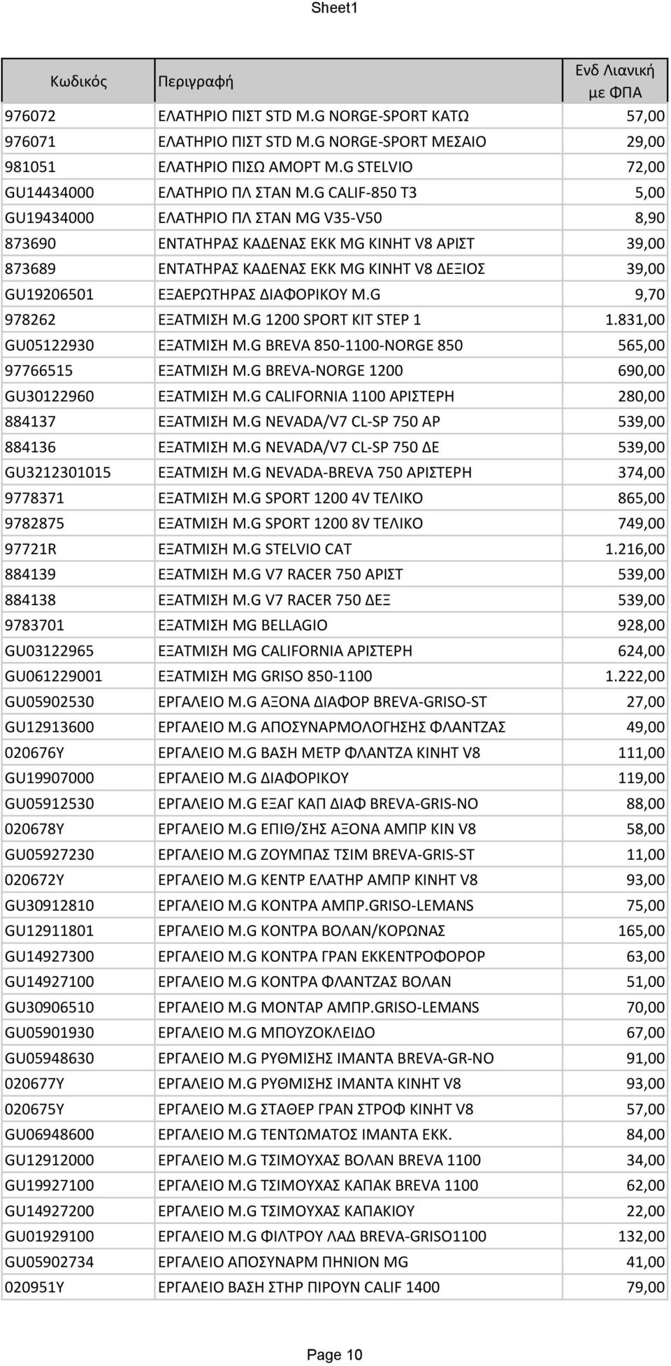 ΔΙΑΦΟΡΙΚΟΥ M.G 9,70 978262 ΕΞΑΤΜΙΣΗ M.G 1200 SPORT KIT STEP 1 1.831,00 GU05122930 ΕΞΑΤΜΙΣΗ M.G BREVA 850-1100-NORGE 850 565,00 97766515 ΕΞΑΤΜΙΣΗ M.G BREVA-NORGE 1200 690,00 GU30122960 ΕΞΑΤΜΙΣΗ M.