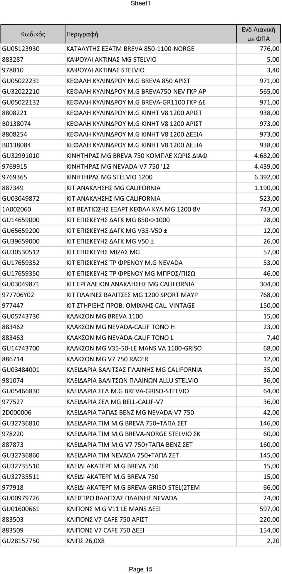 G ΚΙΝΗΤ V8 1200 ΑΡΙΣΤ 938,00 B0138074 ΚΕΦΑΛΗ ΚΥΛΙΝΔΡΟΥ M.G ΚΙΝΗΤ V8 1200 ΑΡΙΣΤ 973,00 8808254 ΚΕΦΑΛΗ ΚΥΛΙΝΔΡΟΥ M.G ΚΙΝΗΤ V8 1200 ΔΕΞΙΑ 973,00 B0138084 ΚΕΦΑΛΗ ΚΥΛΙΝΔΡΟΥ M.