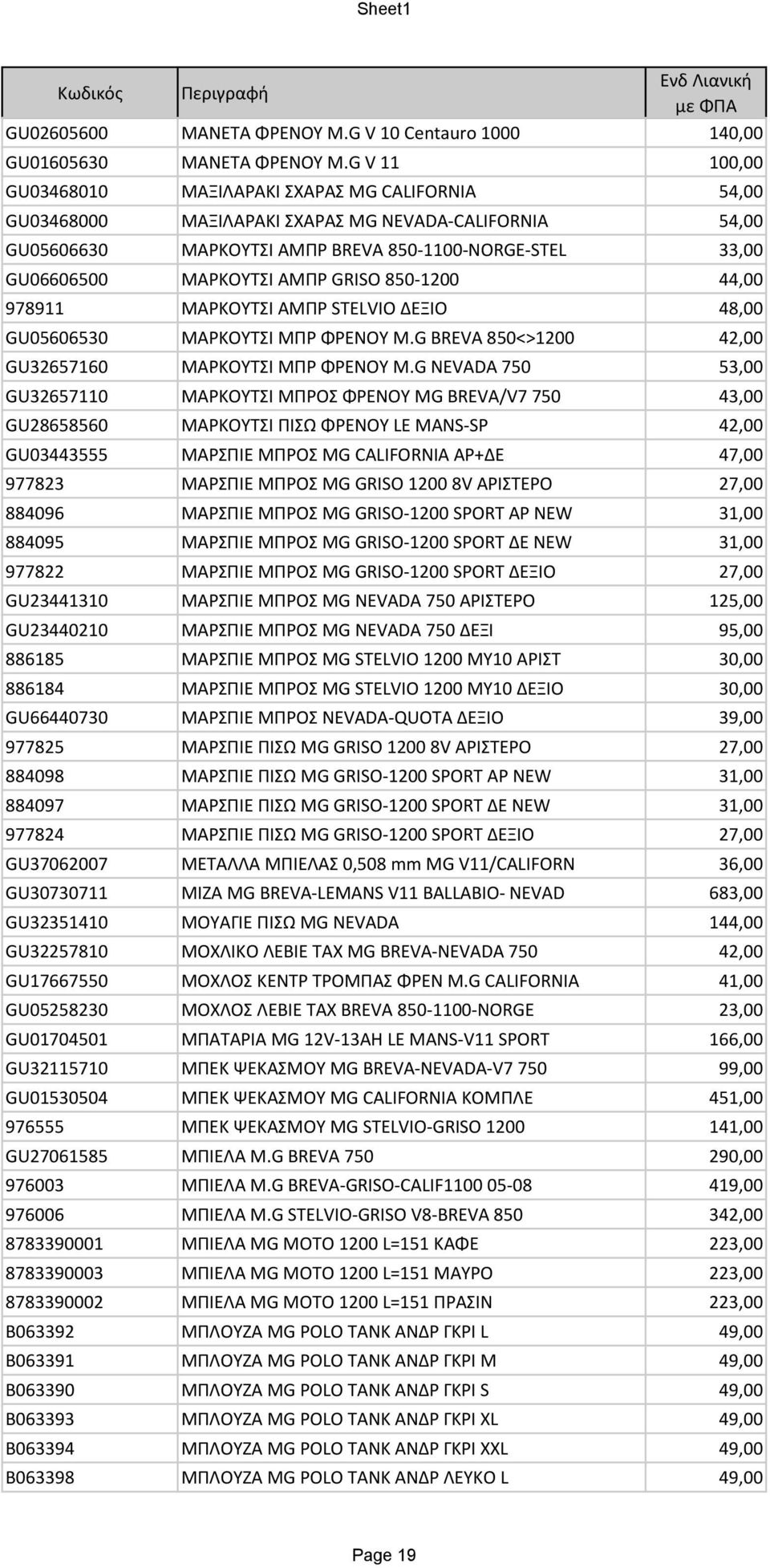 ΑΜΠΡ GRISO 850-1200 44,00 978911 ΜΑΡΚΟΥΤΣΙ ΑΜΠΡ STELVIO ΔΕΞΙΟ 48,00 GU05606530 ΜΑΡΚΟΥΤΣΙ ΜΠΡ ΦΡΕΝΟΥ M.G BREVA 850<>1200 42,00 GU32657160 ΜΑΡΚΟΥΤΣΙ ΜΠΡ ΦΡΕΝΟΥ M.