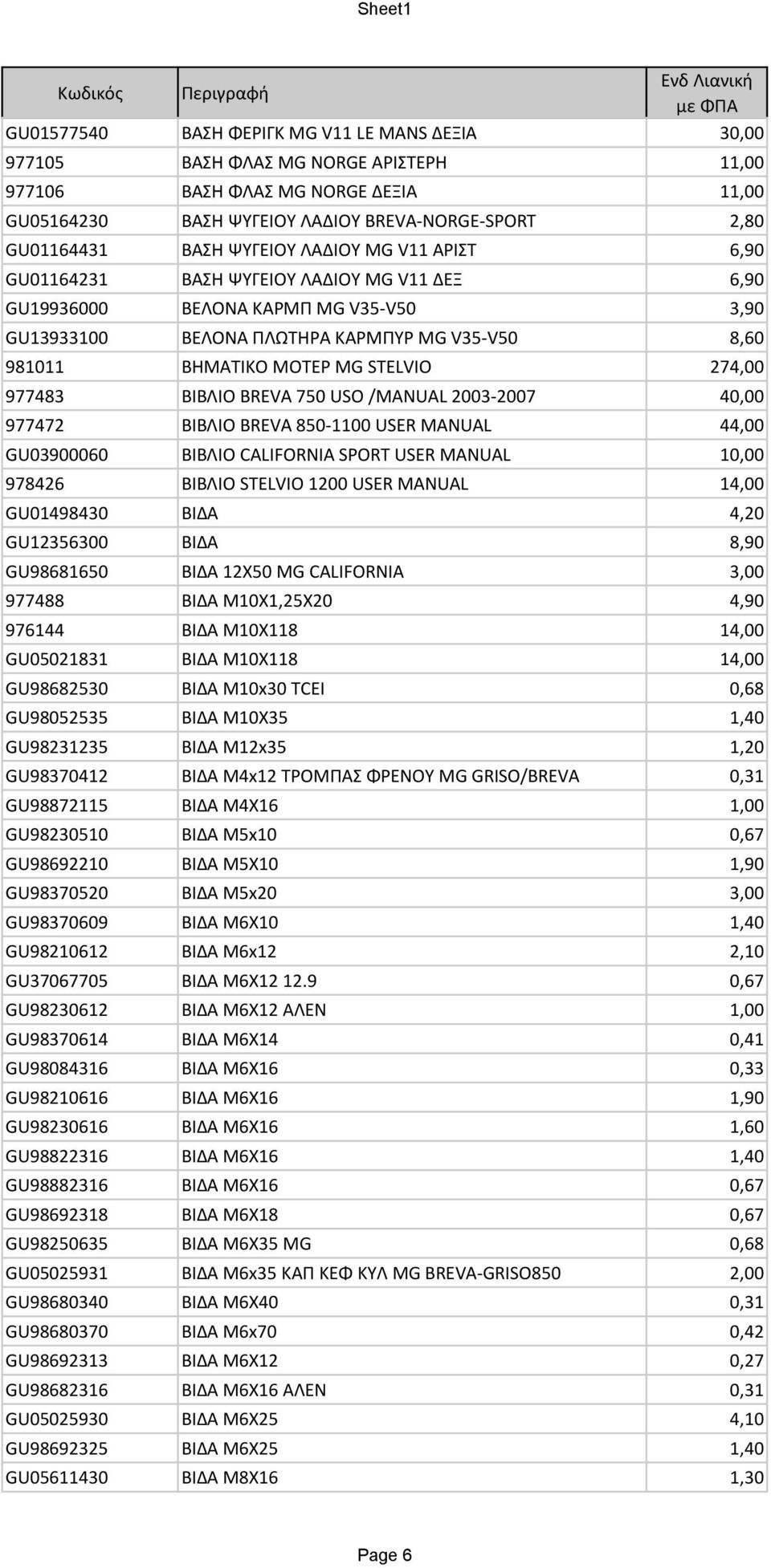 STELVIO 274,00 977483 ΒΙΒΛΙΟ BREVA 750 USO /MANUAL 2003-2007 40,00 977472 ΒΙΒΛΙΟ BREVA 850-1100 USER MANUAL 44,00 GU03900060 ΒΙΒΛΙΟ CALIFORNIA SPORT USER MANUAL 10,00 978426 ΒΙΒΛΙΟ STELVIO 1200 USER