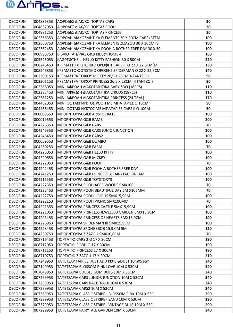 100 DECOFUN 002560753 ΑΦΡΩΔΗ ΔΙΑΚΟΣΜΗΤΙΚΑ ELEMENTS ZIZAZOU 30 X 30CM (3 100 DECOFUN 002362453 ΑΦΡΩΔΗ ΔΙΑΚΟΣΜΗΤΙΚΑ POOH A BOTHER FREE DAY 30 X 30 100 DECOFUN 000986753 ΒΙΒΛΙΟ ΤΑΠ/ΡΙΑΣ G&B KIDS@HOME 4