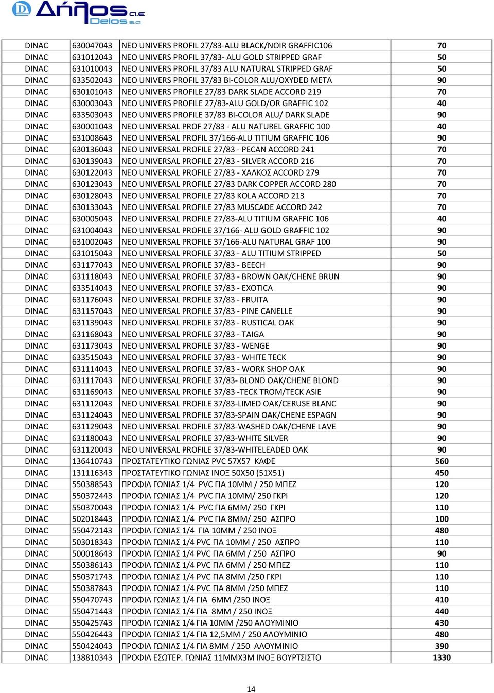 GRAFFIC 102 40 DINAC 633503043 ΝΕΟ UNIVERS PROFILE 37/83 BI COLOR ALU/ DARK SLADE 90 DINAC 630001043 ΝΕΟ UNIVERSAL PROF 27/83 ALU NATUREL GRAFFIC 100 40 DINAC 631008643 ΝΕΟ UNIVERSAL PROFIL 37/166