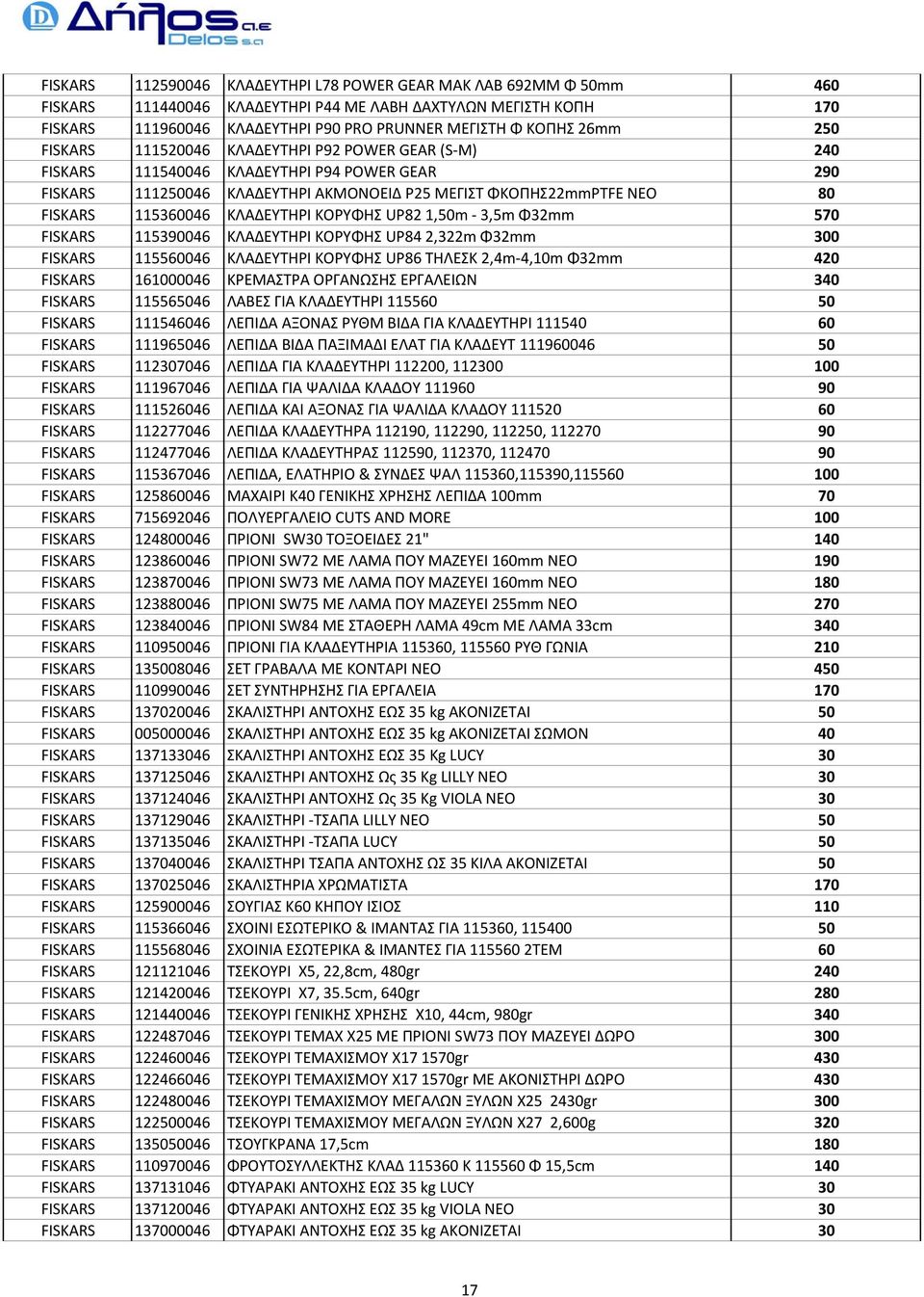 115360046 ΚΛΑΔΕΥΤΗΡΙ ΚΟΡΥΦΗΣ UP82 1,50m 3,5m Φ32mm 570 FISKARS 115390046 ΚΛΑΔΕΥΤΗΡΙ ΚΟΡΥΦΗΣ UP84 2,322m Φ32mm 300 FISKARS 115560046 ΚΛΑΔΕΥΤΗΡΙ ΚΟΡΥΦΗΣ UP86 ΤΗΛΕΣΚ 2,4m 4,10m Φ32mm 420 FISKARS