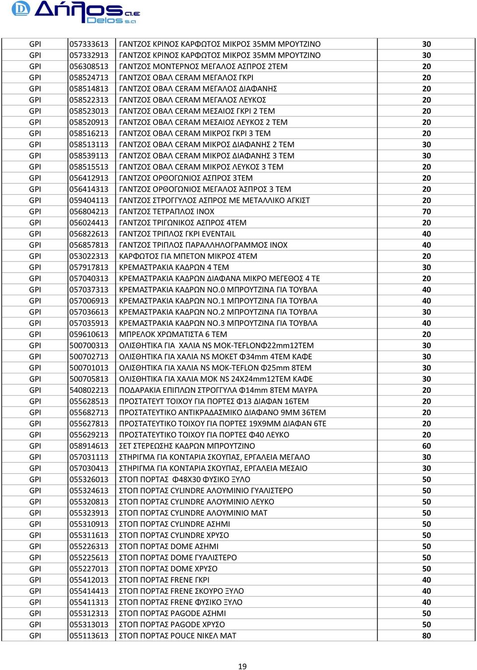 058520913 ΓΑΝΤΖΟΣ ΟΒΑΛ CERAM ΜΕΣΑΙΟΣ ΛΕΥΚΟΣ 2 ΤΕΜ 20 GPI 058516213 ΓΑΝΤΖΟΣ ΟΒΑΛ CERAM ΜΙΚΡΟΣ ΓΚΡΙ 3 ΤΕΜ 20 GPI 058513113 ΓΑΝΤΖΟΣ ΟΒΑΛ CERAM ΜΙΚΡΟΣ ΔΙΑΦΑΝΗΣ 2 ΤΕΜ 30 GPI 058539113 ΓΑΝΤΖΟΣ ΟΒΑΛ CERAM