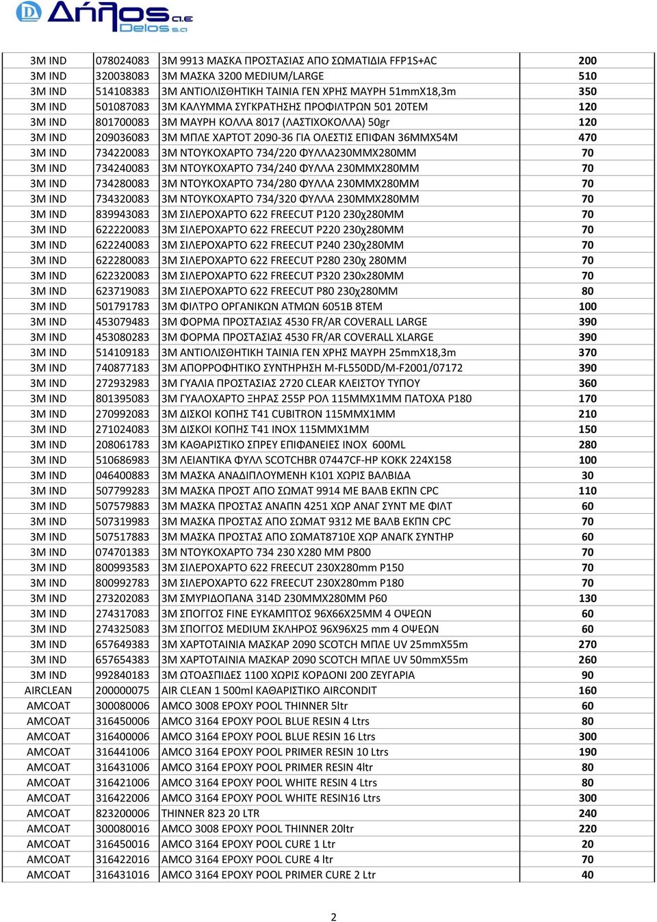 734220083 3M ΝΤΟΥΚΟΧΑΡΤΟ 734/220 ΦΥΛΛΑ230ΜΜΧ280ΜΜ 70 3M IND 734240083 3M ΝΤΟΥΚΟΧΑΡΤΟ 734/240 ΦΥΛΛΑ 230ΜΜΧ280ΜΜ 70 3M IND 734280083 3M ΝΤΟΥΚΟΧΑΡΤΟ 734/280 ΦΥΛΛΑ 230ΜΜΧ280ΜΜ 70 3M IND 734320083 3M