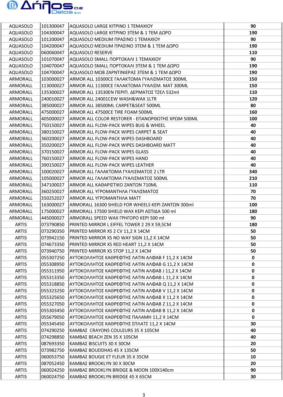 ΤΕΜ ΔΩΡΟ 190 AQUASOLO 104700047 AQUASOLO ΜΩΒ ΖΑΡΝΤΙΝΙΕΡΑΣ 3ΤΕΜ & 1 ΤΕΜ ΔΩΡΟ 190 ARMORALL 103000027 ARMOR ALL 10300CE ΓΑΛΑΚΤΩΜΑ ΓΥΑΛΙΣΜΑΤΟΣ 300ML 150 ARMORALL 113000027 ARMOR ALL 11300CE ΓΑΛΑΚΤΩΜΑ