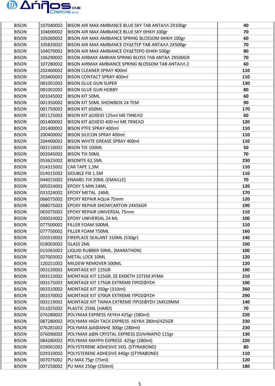 70 BISON 107280002 BISON AIRMAX AMBIANCE SPRING BLOSSOM TAB ΑΝΤΑΛΛ 2 60 BISON 202400002 BISON CLEANER SPRAY 400ml 110 BISON 203400002 BISON CONTACT SPRAY 400ml 110 BISON 081001002 BISON GLUE GUN